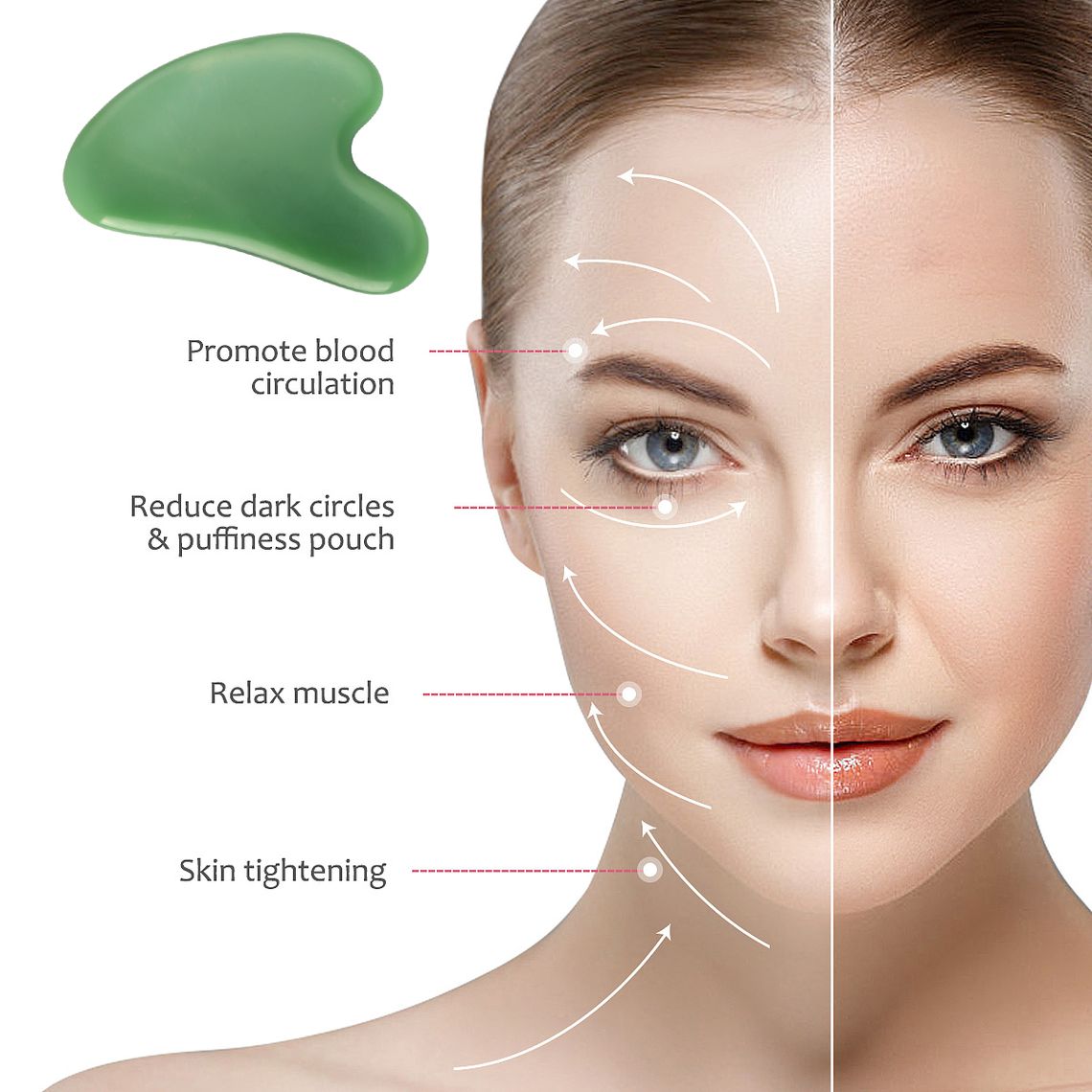 Guasha facelift